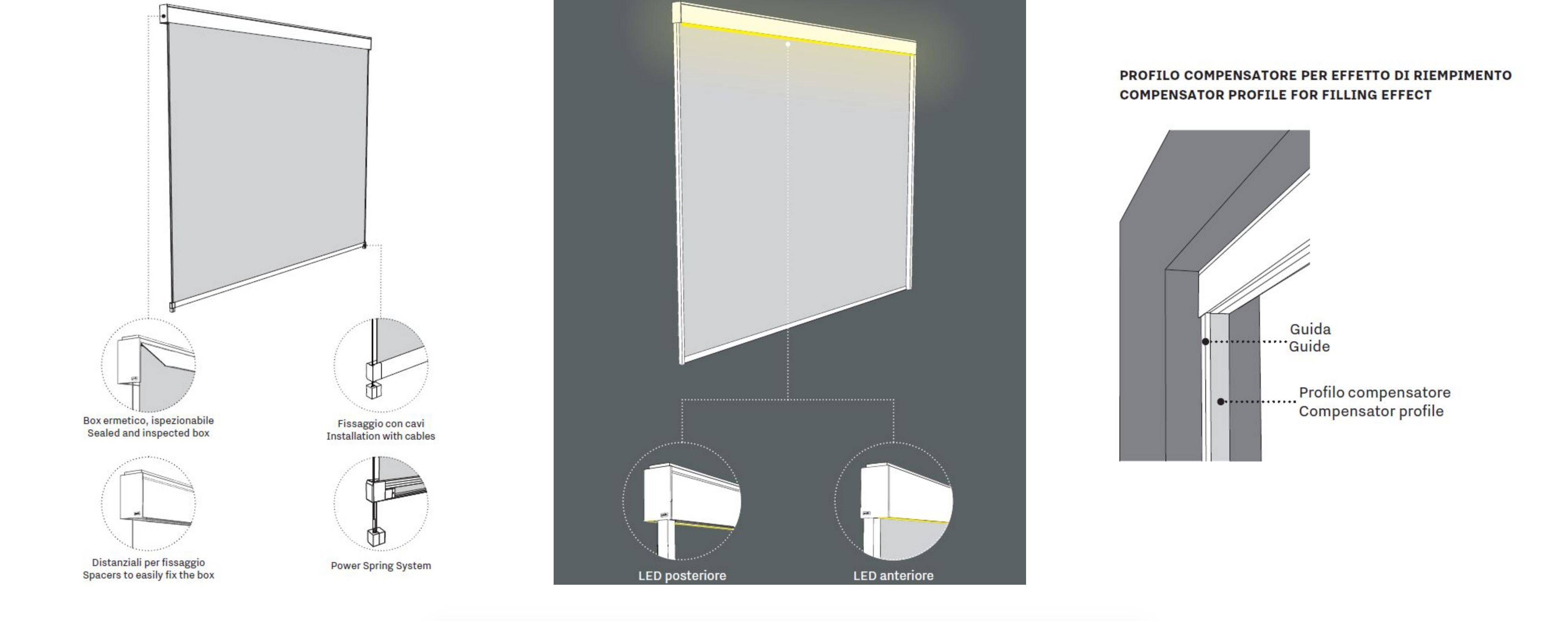 Disegni tecnici tende da sole a caduta T Box 