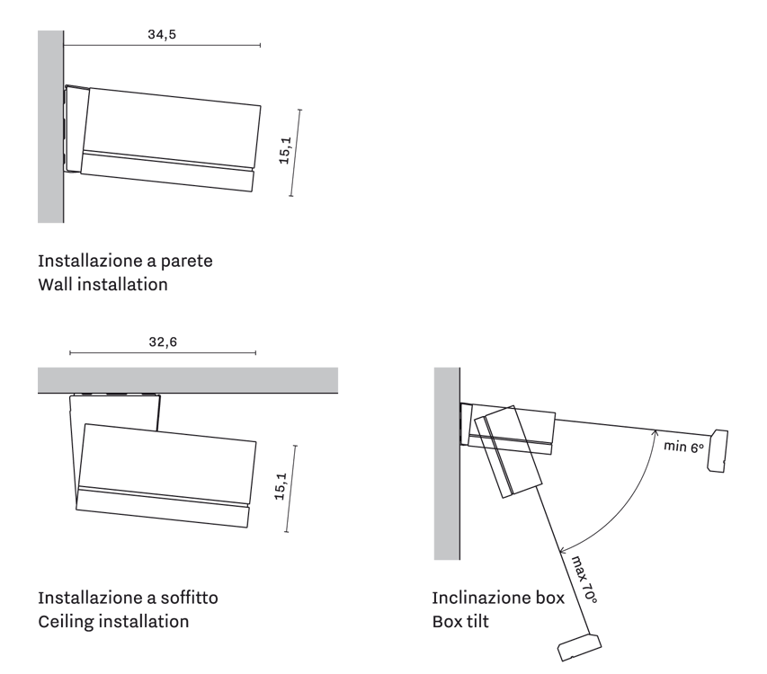 Disegno tecnico raggio di angolazione della tenda da sole t-hide