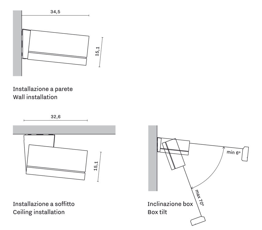 Disegni tecnici tenda da sole t core