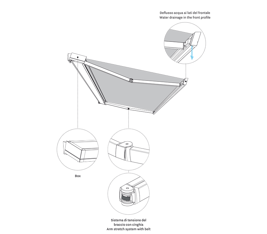 Disegno tencico dettaglio braccio tenda da sole t core